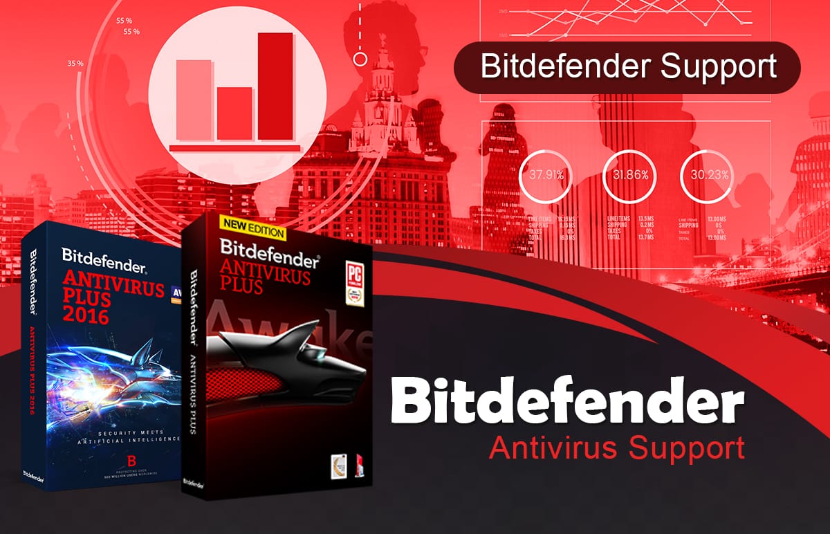 Bitdefender Support